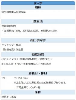 学生服の仕分けピッキング